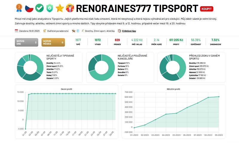 TOP 10 servisů v srpnu 2023